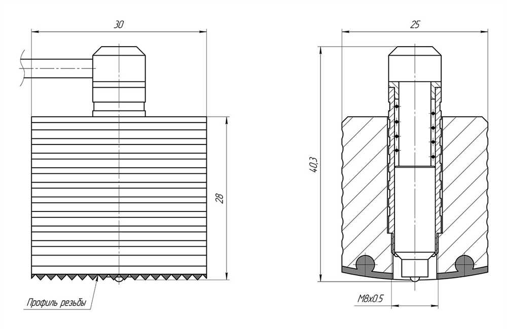 Купить ИД1 Резьбы Константа