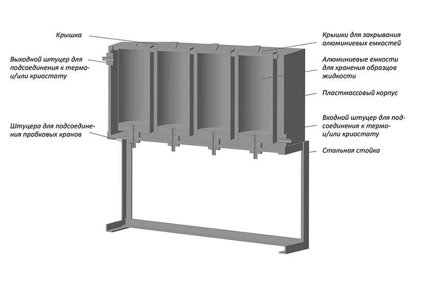 Купить Константа ВТ