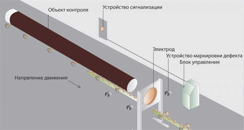 Купить Константа-КПТ Константа