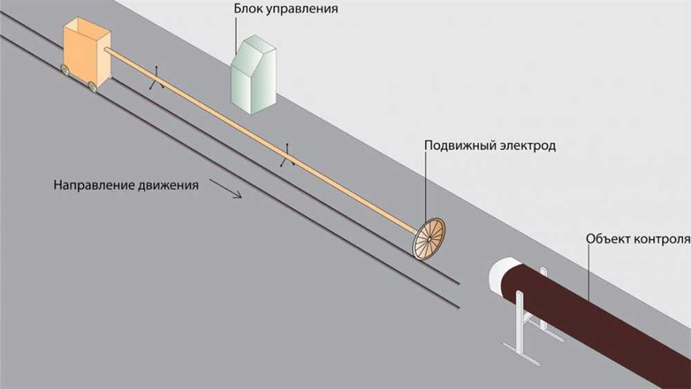 Купить Константа-КПТ Константа