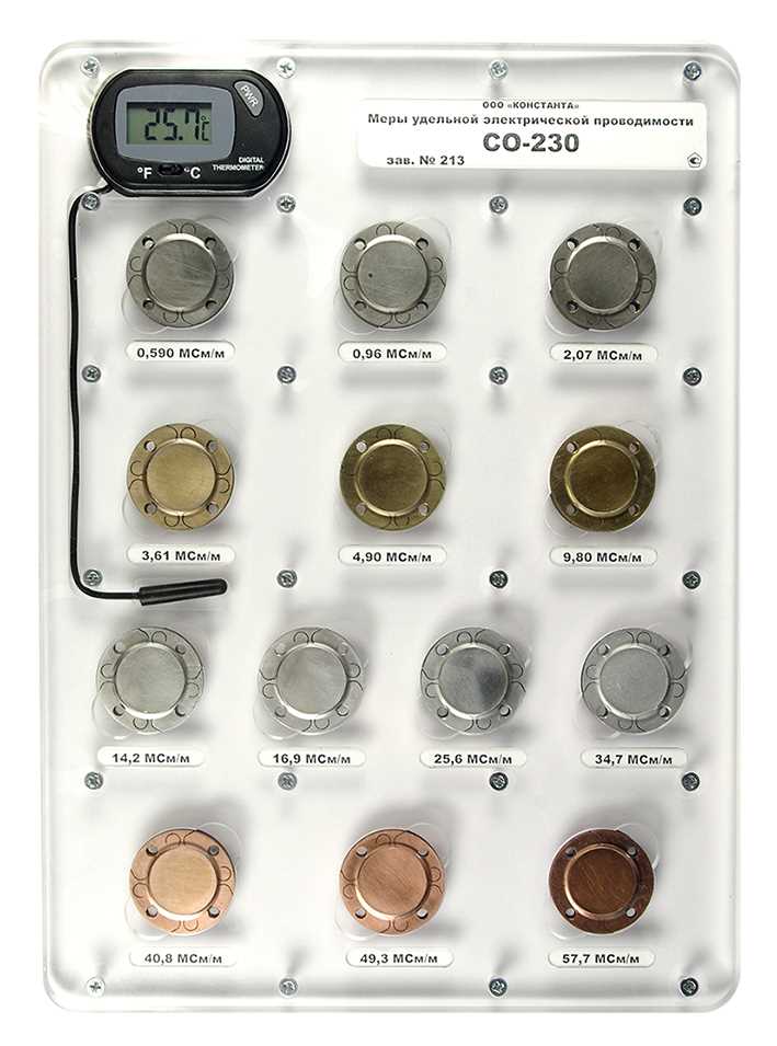Купить Комплект мер удельной электрической проводимости Константа