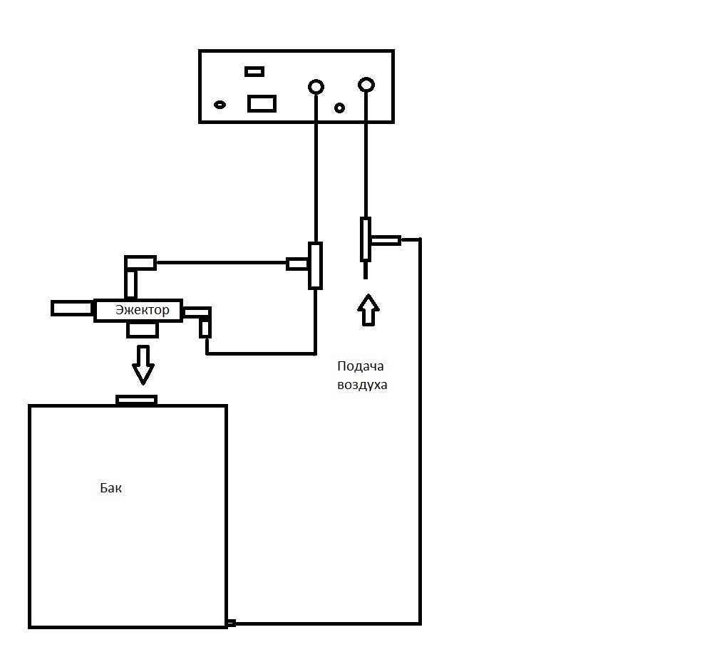 Купить Спец комплект для порошковой краски Tesla+ PLUS недорого ASPro