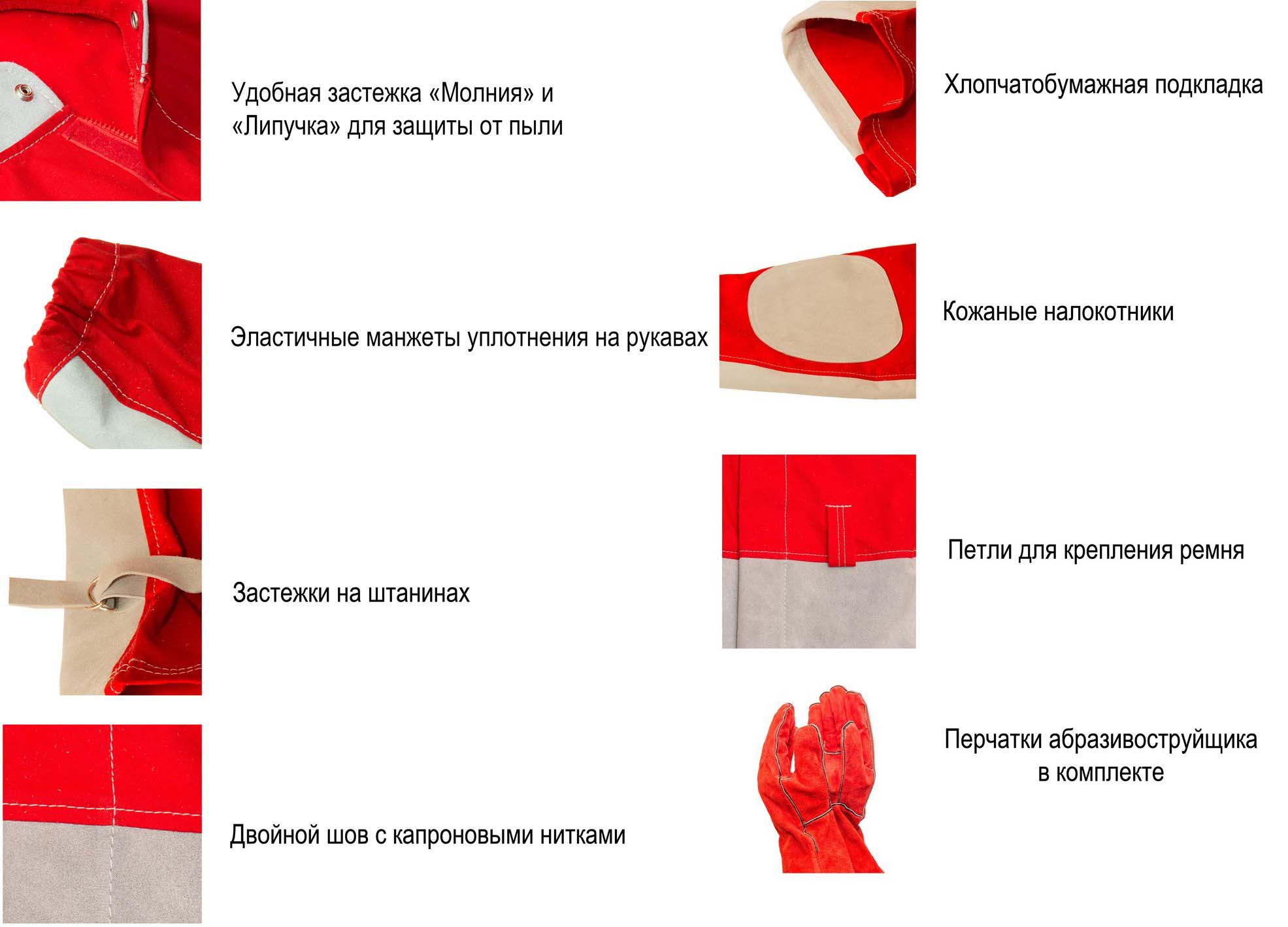 Характеристики Комбинезон пескоструйщика Вектор серии Проф с перчатками ТУ 14.12.30-005-28470813-2022